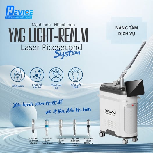 PICOSENCOND LASER