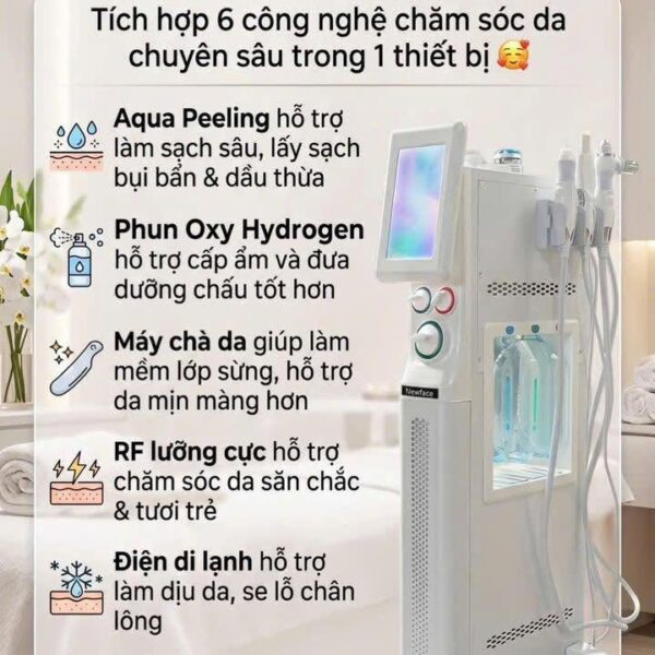 MÁY CHĂM SÓC DA AQUA NEWFACE 6 IN 1