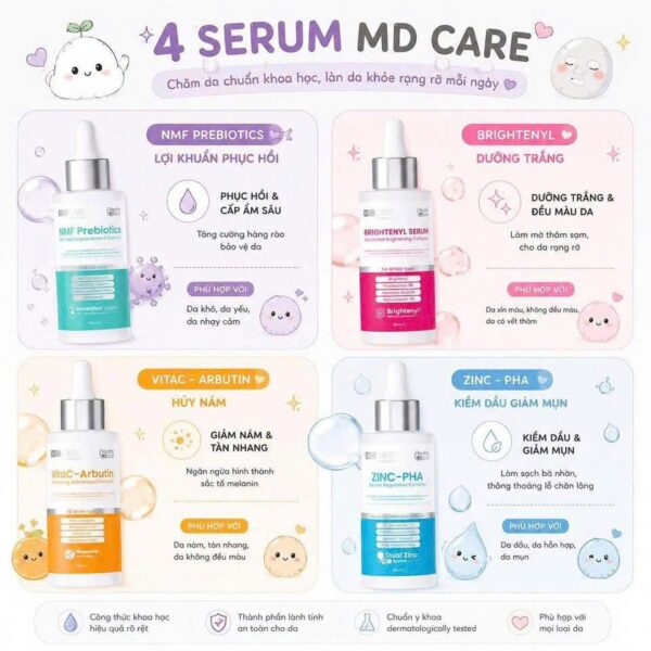 Serum MD Care